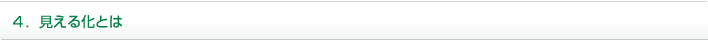 4.見える化とは